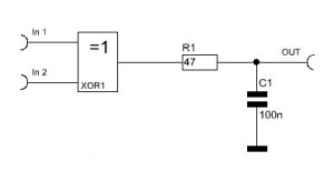 XOR gate as phase detector with output low pass filter