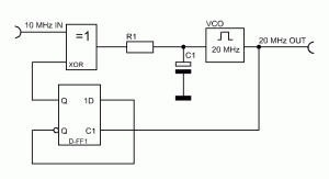 Simple frequency doubler using a classic PLL based approach